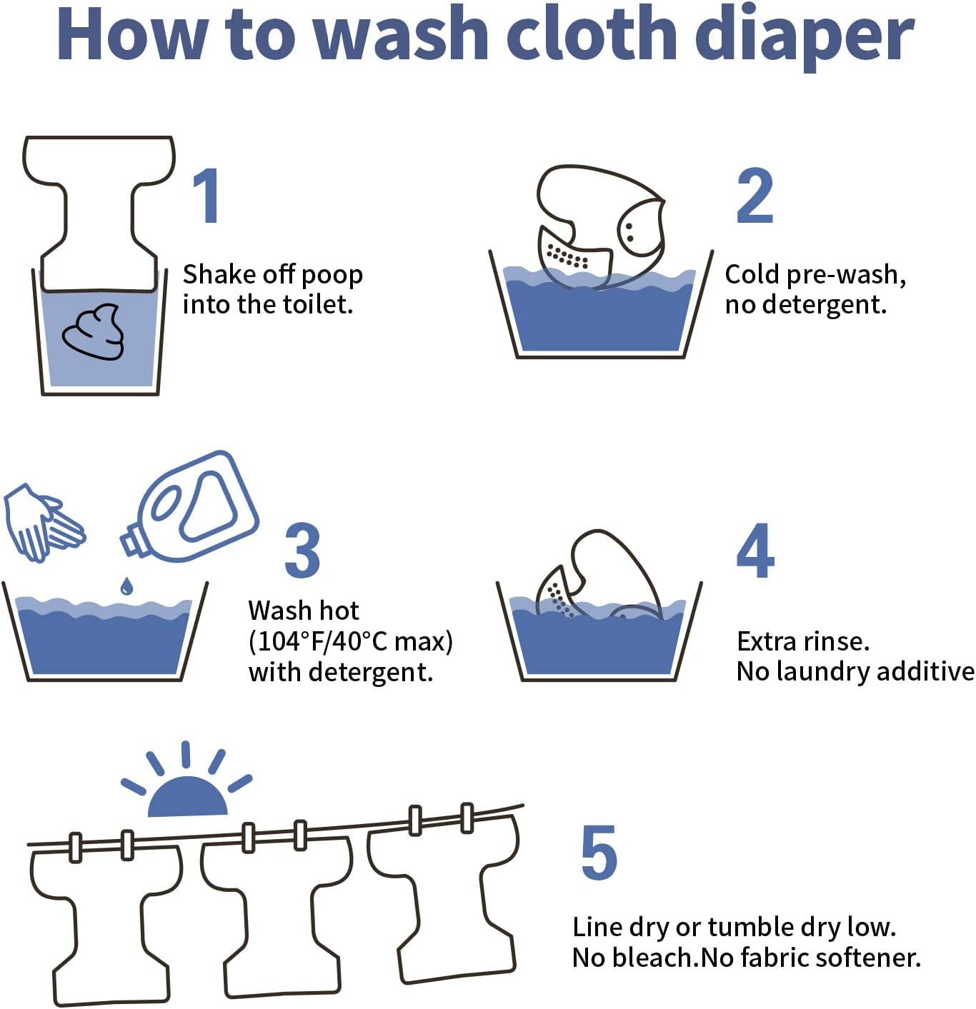 Baby Cloth Diapers One Size Adjustable Washable Reusable for Baby Girls and Boys - Image 5